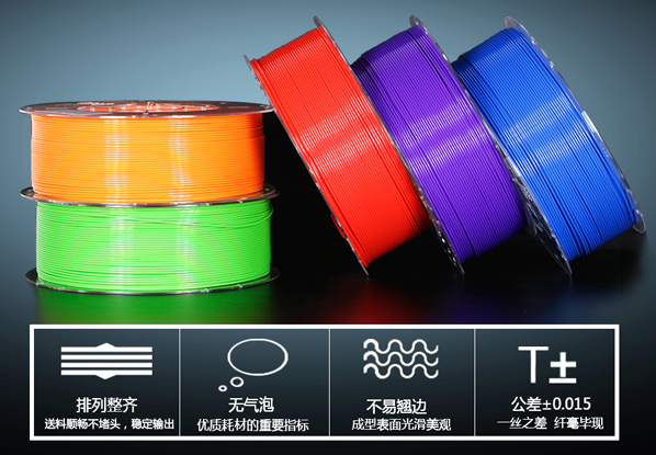 一3D打印機耗材：PLA與ABS有什么區(qū)別？